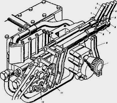 Схема гидравлики мтз 80 старого образца