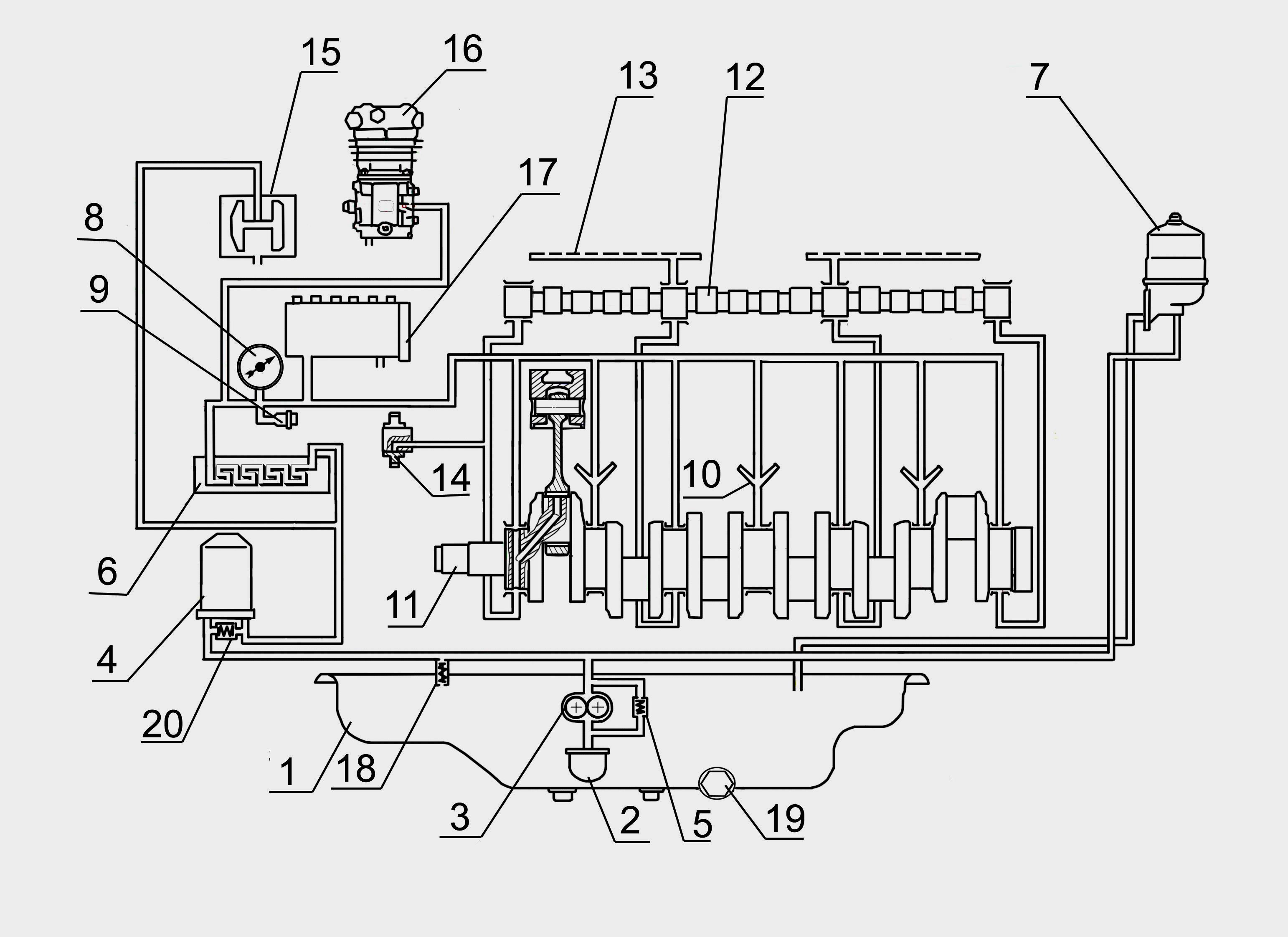 Схема смазки двигателя д 21