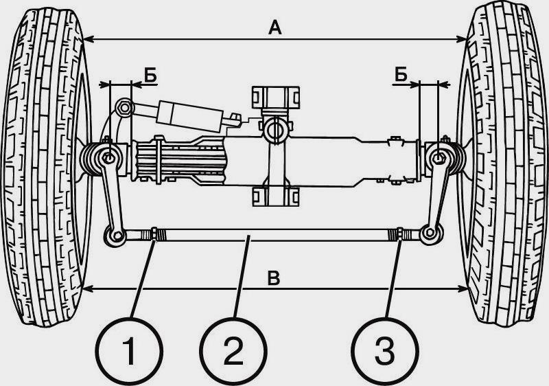 Схема передней подвески мтз 82